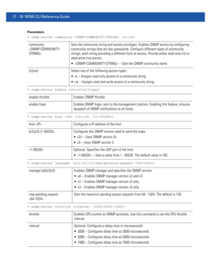 Page 91017 - 18 WiNG CLI Reference Guide
Parameters
• snmp-server community  [ro|rw]
• snmp-server enable [throttle|traps]
• snmp-server host  [v2c|v3] {}
• snmp-server [manager [all|v2|v3]|max-pending-request ]
• snmp-server throttle {interval [3000|5000|7000]}
community 
Sets the community string and access privileges. Enables SNMP access by configuring 
community strings that act like passwords. Configure different types of community 
strings, each string providing a different form of access. Provide either...