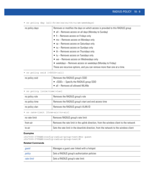 Page 925RADIUS-POLICY 18 - 9
• no policy day [all|fr|mo|sa|su|th|tu|we|weekdays]
• no policy ssid [|all]
• no policy [role|time|vlan]
• no rate-limit [from-air|to-air]
Examples
rfs7000-37FABE(config-radius-group-test)#no guest
rfs7000-37FABE(config-radius-group-test)#
Related Commands
no policy days Removes or modifies the days on which access is provided to this RADIUS group
 all – Removes access on all days (Monday to Sunday)
 fr – Removes access on Fridays only
 mo – Removes access on Mondays only
 sa –...