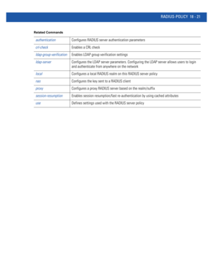 Page 937RADIUS-POLICY 18 - 21
Related Commands
authenticationConfigures RADIUS server authentication parameters
crl-checkEnables a CRL check
ldap-group-verificationEnables LDAP group verification settings
ldap-serverConfigures the LDAP server parameters. Configuring the LDAP server allows users to login 
and authenticate from anywhere on the network
localConfigures a local RADIUS realm on this RADIUS server policy
nasConfigures the key sent to a RADIUS client
proxyConfigures a proxy RADIUS server based on the...