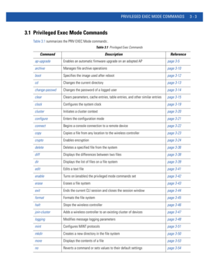 Page 95PRIVILEGED EXEC MODE COMMANDS 3 - 3
3.1 Privileged Exec Mode Commands
Table 3.1 summarizes the PRIV EXEC Mode commands:. 
Table 3.1Privileged Exec Commands
Command Description Reference
ap-upgradeEnables an automatic firmware upgrade on an adopted APpage 3-5
archiveManages file archive operationspage 3-10
bootSpecifies the image used after rebootpage 3-12
cdChanges the current directorypage 3-13
change-passwdChanges the password of a logged userpage 3-14
clearClears parameters, cache entries, table...