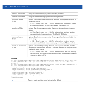 Page 95219 - 6 WiNG CLI Reference Guide
Examples
rfs7000-37FABE(config-radio-qos-test)#admission-control best-effort max-clients 200
rfs7000-37FABE(config-radio-qos-test)#admission-control voice reserved-for-roam-
percent 8
rfs7000-37FABE(config-radio-qos-test)#admission-control voice max-airtime-percent 9
rfs7000-37FABE(config-radio-qos-test)#show context
radio-qos-policy test
 admission-control voice max-airtime-percent 9
 admission-control voice reserved-for-roam-percent 8
 admission-control best-effort...