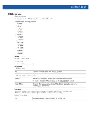 Page 975ROLE-POLICY 20 - 17
20.1.3.2.6  mu-mac
user-role commands
Configures a client’s MAC addresses for the role based firewall
Supported in the following platforms:
 AP300
 AP621
 AP650
 AP6511
 AP6521
 AP6532
 AP71XX
 RFS4000
 RFS6000
 RFS7000
 NX9000
 NX9500
Syntax
mu-mac [|any]
mu-mac any
mu-mac  {mask }
Parameters
• mu-mac any
• mu-mac  {mask }
Examples
rfs7000-37FABE(config-role-policy-test-user-role-testing)#mu-mac any
rfs7000-37FABE(config-role-policy-test-user-role-testing)#
Related Commands
any...