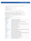 Page 1079INTERFACE-RADIO COMMANDS 24 - 25
The radio interface settings before the execution of the no command:
RFS4000-880DA7(config-profile-default-RFS4000-if-radio1)#show context
 interface radio1
  description primary radio to use
  channel 1
  mesh preferred-peer 2 11-22-33-44-55-66
  wlan wlan1 bss 1 primary
  antenna-gain 12.0
  guard-interval long
RFS4000-880DA7(config-profile-default-RFS4000-if-radio1)#
The radio interface settings before the execution of the no command:...