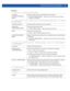 Page 147PRIVILEGED EXEC MODE COMMANDS 3 - 55
Parameters
• no adoption {on }
• no captive-portal client [captive-portal |] {on }
• no crypto pki [server|trustpoint]  {del-key {on }|
on }
• no logging monitor
• no page
no adoption 
{on }Resets the adoption status of a specified device or all devices
  – Optional. Enter the name of the AP, wireless 
controller, or RF Domain.
no captive-portal client Disconnects captive portal clients from the network
captive-portal 
Disconnects captive portal clients
  – Specify...