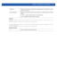 Page 223GLOBAL CONFIGURATION COMMANDS 4 - 57
Examples
rfs7000-37FABE(config-device-categorization-RFS7000)#mark-device sanctioned ap any 
ssid any
rfs7000-37FABE(config-device-categorization-RFS7000)#
rfs7000-37FABE(config-device-categorization-RFS7000)#mark-device neighboring client 
11-22-33-44-55-66
rfs7000-37FABE(config-device-categorization-RFS7000)#
Related Commands
neighboring Marks the wireless client as neighboring. A neighboring device is a neighbor in the same 
network as this device.
client [|any]...