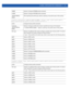 Page 289GLOBAL CONFIGURATION COMMANDS 4 - 123
• profile {containing [] {filter [type [ap621|ap650|ap6511|
ap6521|ap6532|ap71xx|nx9000|rfs4000|rfs6000|rfs7000]]}}
• profile {filter [type [ap621|ap650|ap6511|ap6521|ap6532|ap71xx|nx9000|rfs4000|
rfs6000|rfs7000]]}
rfs6000 Optional. Configures RFS6000 profile commands
rfs7000 Optional. Configures RFS7000 profile commands
After specifying the profile type, specify a substring in the profile name to filter profiles
profile Configures device profile commands
containing...