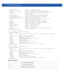 Page 3985 - 12 WiNG CLI Reference Guide
  management-policy         Delete a management policy
  nac-list                  Delete an network access control list
  password-encryption       Disable password encryption in configuration
  profile                   Delete a profile and all its associated
                            configuration
  radio-qos-policy          Delete a radio QoS configuration policy
  radius-group              Local radius server group configuration
  radius-server-policy      Remove...