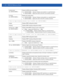 Page 4766 - 48 WiNG CLI Reference Guide
• show ip igmp snooping mrouter vlan  {on }
• show ip igmp snooping vlan  { {on }|on }
• show ip interface { {on }|brief {on }}
• show ip nat translations verbose {on }
ip name-server 
{on }Display the DNS name server details
 on  – Optional. Displays server details on a specified device
  – Specify the name of the AP or the wireless controller.
ip routing 
{on }Displays the routing status
 on  – Optional. Displays routing details on a specified device
  – Specify the name...