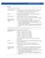 Page 51USER EXEC MODE COMMANDS 2 - 5
Parameters
• ap-upgrade [|all] {no-reboot|reboot-time |upgrade-time  
{no-reboot|reboot-time }}
• ap-upgrade [ap621|ap650|ap6511|ap6521|ap6532|ap71xx] all {no-reboot|reboot-time 
|upgrade-time  {no-reboot|reboot-time }}
[|all] Upgrades firmware on a specified AP or all APs adopted by the wireless controller
  – Specify the MAC address or hostname of the AP.
 all – Upgrades all APs adopted by the wireless controller
no-reboot Optional. Disables automatic reboot after a...