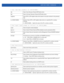 Page 57USER EXEC MODE COMMANDS 2 - 11
• clear [cdp|lldp] neighbors {on }
• clear crypto [ipsec|isakmp] sa [|all] {on }
• clear event-history
• clear ip dhcp bindings [|all]
• clear spanning-tree detected-protocols {on }
cdp Clears Cisco Discovery Protocol (CDP) table entries
lldp Clears Link Layer Discovery Protocol (LLDP) table entries
neighbors Clears CDP or LLDP neighbor table entries based on the option selected in the preceding 
step
on  Optional. Clears CDP or LLDP neighbor table entries on a specified AP...