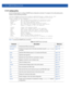 Page 5687 - 42 WiNG CLI Reference Guide
7.1.14 isakmp-policy
Use the (config) instance to configure ISAKMP policy configuration commands. To navigate to the config-isakmp-policy 
instance, use the following commands:
rfs7000-37FABE(config-profile-default-RFS7000)#crypto isakmp policy test
rfs7000-37FABE(config-profile-default-RFS7000-isakmp-policy-test)#?
Crypto Isakmp Config commands:
  authentication  Set authentication method for protection suite
  encryption      Set encryption algorithm for protection...