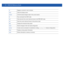 Page 5767 - 50 WiNG CLI Reference Guide
noNegates a commnd or sets its default
clrscrClears the display screen
commitCommits (saves) changes made in the current session
doRuns commands from EXEC mode
endEnds and exits the current mode and moves to the PRIV EXEC mode
exitEnds the current mode and moves to the previous mode
helpDisplays the interactive help system
revertReverts changes to their last saved configuration
serviceInvokes service commands to troubleshoot or debug 
(config-if) instance configurations...