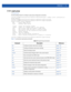 Page 577PROFILES 7 - 51
7.1.15 crypto-group
Creating Profiles
Use the (config) instance to configure crypto group configuration commands:
rfs7000-37FABE(config-profile-default-RFS7000)#crypto isakmp client configuration 
group default
rfs7000-37FABE(config-profile-default-RFS7000-crypto-group)#
rfs7000-37FABE(config-profile-default-RFS7000-crypto-group)#?
Crypto Client Config commands:
  dns      Domain Name Server
  wins     Windows name server
  clrscr   Clears the display screen
  commit   Commit all changes...