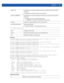 Page 589PROFILES 7 - 63
• ip route  ]
Examples
rfs7000-37FABE(config-profile-default-RFS7000)#ip default-gateway 172.16.10.9
rfs7000-37FABE(config-profile-default-RFS7000)#
rfs7000-37FABE(config-profile-default-RFS7000)#ip dns-server-forward
rfs7000-37FABE(config-profile-default-RFS7000)#
rfs7000-37FABE(config-profile-default-RFS7000)#ip route 172.16.10.10/24 172.16.10.2
rfs7000-37FABE(config-profile-default-RFS7000)#
rfs7000-37FABE(config-profile-default-RFS7000)#ip local pool default low-ip-address 
1.2.3.4...