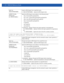 Page 662 - 20 WiNG CLI Reference Guide
• crypto key import rsa   
{passphrase } {background {on }|on }
• crypto key zeroise  {force} {on }
import rsa 
Imports a RSA Keypair from a specified source
  – Specify the RSA Keypair name.
 
{background} 
{on }Specify the RSA Keypair source address in the following format:
tftp://[:port]/path/file
ftp://:@[:port]/path/file
sftp://@[:port]>/path/file
http://[:port]/path/file
cf:/path/file
usb1:/path/file
usb2:/path/file
 background – Optional. Performs the import...