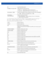 Page 765ACCESS-LIST 12 - 11
• no [deny|permit] proto [||eigrp|gre|igmp|igp|
ospf|vrrp] [|any|host ] [|any|
host ] (log,mark [8021p |dscp ],rule-precedence ) 
{rule-description }
log Logs all permit/deny events
mark [8021p |dscp  Marks packets that match the ACL rule
 8021p  – Modifies 802.1p VLAN user priority from 0 - 7
 dscp  – Modifies DSCP TOS bits in the IP header from 0 - 63
rule-precedence  Sets the rule precedence. Rules are checked in the order of their rule precedence
  – Specify the rule precedence...