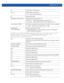 Page 771ACCESS-LIST 12 - 17
• permit proto [||eigrp|gre|igmp|igp|ospf|vrrp] 
[|any|host ] [|any|host ] 
(log,mark [8021p |dscp ],rule-precedence ) 
{rule-description }
any Permits traffic to all destinations
host  Permits traffic to a specific host
  – Specify the host IP address.
log Logs all permit events
mark [8021p |dscp  Marks packets that match the ACL rule
 8021p  – Modifies 802.1p VLAN user priority from 0 - 7
 dscp  – Modifies DSCP TOS bits in the IP header from 0 - 63
rule-precedence  Sets the rule...