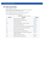 Page 94218 - 26 WiNG CLI Reference Guide
18.3 radius-user-pool-policy
Configures a RADIUS user pool policy
Use the (config) instance to configure RADIUS user pool policy commands. To navigate to the 
radius-user-pool-policy instance, use the following commands:
rfs7000-37FABE(config)#radius-user-pool-policy 
rfs7000-37FABE(config)#radius-user-pool-policy testuser
rfs7000-37FABE(config-radius-user-pool-testuser)#
Table 18.3 summarizes RADIUS user pool policy commands
Table 18.3radius-user-pool-policy Commands...