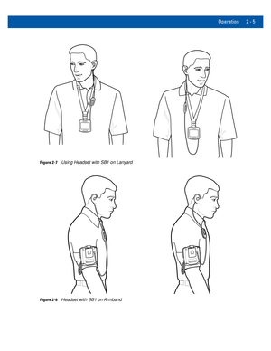 Page 25Operation 2 - 5
Figure 2-7Using Headset with SB1 on Lanyard
Figure 2-8Headset with SB1 on Armband 