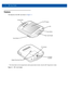 Page 161 - 2 SB1 User Guide
Features
The features of the SB1 are shown in Figure 1-1.
Home Button*E Ink
® Display
Scan Button
Lanyard Slot
Bar Code Reader
LED
Adapter Mounting Points
I/O Contacts
Charging 
Contacts
* The Home button can be programmed to add a pause button function. See th\
e  SB1 Programmer’s Guide.
Figure 1-1SB1 smart badge 