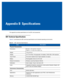 Page 73Appendix B Specifications
This appendix provides specifications for the SB1 and accessories.
SB1 Technical Specifications
Table B-1 summarizes the SB1 technical specifications and intended operating environments.
Table B-1SB1 Technical Specifications 
ItemDescription
Physical Characteristics
Dimensions92 mm L x 81 mm W x 14 mm D
(3.62 in. L x 3.19 in. W x 0.55 in. D)
Weight110 g (3.9 oz.)
Display3.0” E Ink Pearl, 4-bit grayscale (16 shades). QVGA 320 x 240 resolution.
Touch PanelFull screen resistive...