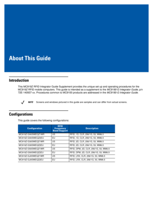 Page 11About This Guide
Introduction
This MC919Z RFID Integrator Guide Supplement provides the unique set up and operating procedures for the 
MC919Z RFID mobile computers. This guide is intended as a supplement to the MC9190-G Integrator Guide, p/n 
72E-140937-xx. Procedures common to MC9100 products are addressed in the MC9190-G Integrator Guide.
Configurations
This guide covers the following configurations: 
NOTEScreens and windows pictured in this guide are samples and can differ from actual screens....