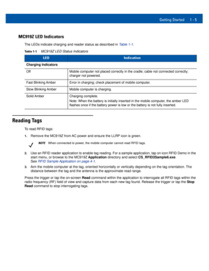 Page 19Getting Started 1 - 5
MC919Z LED Indicators
The LEDs indicate charging and reader status as described in Table 1-1.
Reading Tags
To read RFID tags: 
1.Remove the MC919Z from AC power and ensure the LLRP icon is green.
2.Use an RFID reader application to enable tag reading. For a sample application, tap on icon RFID Demo in the 
start menu, or browse to the MC919Z Application directory and select CS_RFID3Sample6.exe. 
See RFID Sample Application on page 4-1.
3.Aim the mobile computer at the tag, oriented...