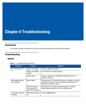 Page 63Chapter 6 Troubleshooting
Introduction
This chapter provides troubleshooting solutions for potential problems during MC919Z operating.
Troubleshooting
MC919Z
Table 6-1Troubleshooting the MC919Z 
ProblemCauseSolution
MC919Z does not turn 
on.Battery not charged. Charge or replace the battery.
Battery not installed 
properly.Ensure battery is installed properly.
System crash. Perform a warm boot. If the MC919Z still does not turn on, 
perform a cold boot.
Rechargeable battery 
did not charge.Battery...