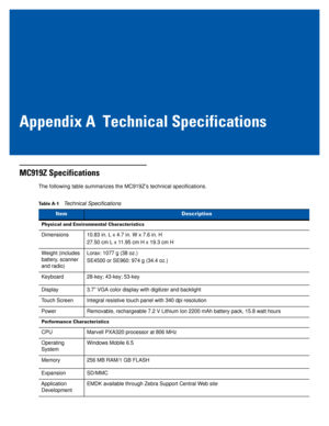 Page 73Appendix A Technical Specifications
MC919Z Specifications
The following table summarizes the MC919Z’s technical specifications.
Table A-1Technical Specifications 
ItemDescription
Physical and Environmental Characteristics
Dimensions 10.83 in. L x 4.7 in. W x 7.6 in. H
27.50 cm L x 11.95 cm H x 19.3 cm H
Weight (includes 
battery, scanner 
and radio)Lorax: 1077 g (38 oz.)
SE4500 or SE960: 974 g (34.4 oz.)
Keyboard 28-key; 43-key; 53-key
Display 3.7” VGA color display with digitizer and backlight
Touch...