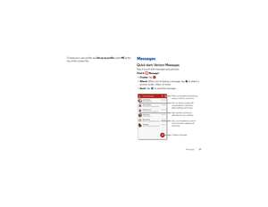Page 3129 Messages
To store your user profile, tap 
Set up my profile
 under 
ME
 at the 
top of the contact list.
MessagesQuick start: Verizon MessagesStay in touch with messages and pictures.
Find it: 
Message+
•Create: Ta p .
• Attach: When you’re typing a message, tap  to attach a 
picture, audio, video, or more.
•Send: Tap  to send the message.
Hey, where are you?Astrid Fanning
10:23 AM
Lunch tomorrow?Daniel Lester
8/27/15
I’m ﬁne with that. Let me know whe...Abe Baudo
8/26/15
Don’t forget to bring the...