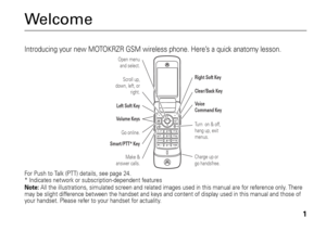 Page 11
We l c o m eIntroducing your new MOTOKRZR GSM wireless phone. Here’s a quick anatomy lesson.For Push to Talk (PTT) details, see page 24.
* Indicates network or subscription-dependent featuresNote: 
All the illustrations, simulated screen and related images used in this manual are for reference only. There 
may be slight difference between the handset and keys and content of display used in this manual and those of 
your handset. Please refer to your handset for actuality.
Left Soft Key
Volume Keys...
