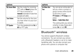 Page 2929
main attractions
Bluetooth
® wireless
Your phone supports Bluetooth wireless 
connections. You can connect your phone 
with a Bluetooth headset or car kit to make 
handsfree calls. You can also connect your 
phone with a phone or computer that 
My Answer Mode
Set the mode for incoming 
PTT calls to 
Manual
 (press the 
PTT key to answer),or 
Automatic
 (standard mode that 
accepts all calls).
Tone Volume
Set the volume for the tone 
you hear when it is your turn 
to speak.
PTT Speaker
Turn the...