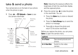 Page 3333
main attractions
take & send a photoYour camera lens is on the back of your phone 
when the phone is open. 1
Press 
s
 >
hMultimedia
 >
Camera
 to see 
the camera viewfinder.
Note: 
Adjusting the exposure affects the 
brightness of both the viewfinder display 
and the captured photo.
2
Press the center key
s
 to take the photo 
in the viewfinder. You can:

Press the 
Options
key to store or discard 
the photo.

Press the 
Send in Message
key to send the 
photo in a message.

Press   to discard the...