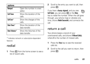 Page 6161
calls
*Indicates network or subscription-dependent 
featuresredial 1
Press 
N
 from the home screen to see a 
list of recent calls.
2
Scroll to the entry you want to call, then 
press 
N
.
If you hear a busy signal
, and you see 
Call Failed
, you can press 
N
 or the 
Retry
 
key to redial the number. When the call goes 
through, your phone rings or vibrates one 
time, shows 
Redial Successful
, and connects the 
call.
return a callYour phone keeps a record of your 
unanswered calls, and shows 
X...