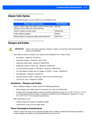 Page 131Peripheral Devices & Accessories 4 - 9
Adaptor Cable Options
The following adaptors can be ordered for your Workabout Pro4:
Chargers and Cradles
Zebra offers a variety of chargers and cradles for the Workabou t Pro4. These include:
• AC Adaptor – Model No. PS1050-G1
• Automotive Adaptor  – Model No. WA3113-G2
• Single Bay USB Cradle – Model No. WA4003-G2
• Single Bay Cradle for 7528 Long – Model No. WA4204-G2
• Four Bay Ethernet Cradle for 7528 Short – Model No. WA4304-G2 
• Four Slot Battery Charger...