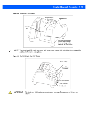 Page 133Peripheral Devices & Accessories 4 - 11
Figure 4-4Single Bay USB Cradle
Figure 4-5Back Of Single Bay USB Cradle
Workabout Pro4
Charge Well
LED
Connector 
(Indicates charge status ofa spare battery inserted
in the rear charge well of 
the single bay USB cradle.)
Release Button
Pins
NOTE The single bay USB cradle is shipped with its own user manual.  It is critical that it be reviewed for 
additional information and updates.
Spare Battery
Charge Well
DC IN Socket
Spare Battery
Client USB Port
Host USB...