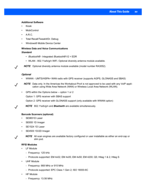 Page 17About This Guide     xv
Additional Software 
•Kiosk
• MobiControl
• A.R.C.
• Total Recall/TweakIt/Dr. Debug
• Windows® Mobile Device Center
Wireless Data and Voice Communications
Standard •Bluetooth®  - Integrated  Bluetooth® V2 + EDR
• WLAN - 802.11a/b/g/n WiFi. Optional diversity antenna module a vailable.
Optional
• WWAN - UMTS/HSPA+ WAN radio wit h GPS receiver (supports AGPS, GLONASS and SBAS)
• GPS within the Options  below -- option 1 or 2
Option 1: GPS receiver  with SBAS support
Option 2: GPS...