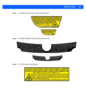 Page 21About This Guide     xix
Figure   7SE4500 Slim Pod Laser Window Warning Label
Figure   8SE4500 Protective Housing and Certificate Label
Figure   9SE1524 Laser Warning Label 