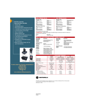 Page 211 
8 1/2
BYMC
MOTOROLA and the Stylized M Logo are registered in the U.S. Patent and Trademark Office. All other product 
or service names are the property of their respective owners.
©Motorola, Inc. 2002.
6880309M85
6/2002
MINITOR IV ALSO HAS 
THESE ADDITIONAL FEATURES.
• Manual reset
•Synthesized receiver
•Field-programmable frequencies and codes
•4 individual and 2 group codes per channel
•2 minutes dynamic voice storage
•Tone or vibrate alert
•Speaker/earphone jack
•MIL standard 810 F Procedures II...