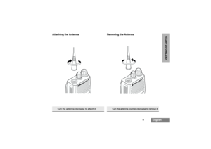 Page 119
English
GETTING STARTED
Attaching the Antenna Removing the Antenna
Turn the antenna clockwise to attach it.
Turn the antenna counter-clockwise to remove it.
CP040_EN.fm  Page 9  Thursday, October 2, 2003  10:53 AM 