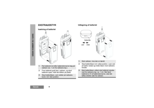 Page 1068
DanskSÅDANKOMMERDUIGANG
EKSTRAUDSTYRIsætning af batterietUdtagning af batteriet1
Ret batteriet ind efter batteriskinnerne bag på 
radioen (ca. 1 cm fra radioens top.)
2Pres batteriet godt fast i radioen, og skyd 
batteriet opad, indtil det klikker på plads.
3
Skyd batterilåsen, som sidder på radioens 
bund, ind i låst position.
1
Sluk radioen, hvis den er tændt.
2Skyd batterilåsen ind i ulåst position. Løsn ved 
at trykke nedad og holde låsen mod radioens 
forside.
3
Med batterilåsen udløst skal...
