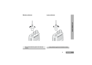 Page 1239
Svenska
ATT KOMMA IGÅNG
Montera antennen Lossa antennen
Skruva fast antennen genom att vrida den 
medurs.
Lossa antennen genom att vrida den moturs.
CP040_SV.fm  Page 9  Thursday, October 2, 2003  11:24 AM 