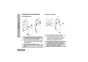 Page 1388
NederlandsAAN DE SLAG
INFORMATIE OVER ACCESSOIRESDe batterij plaatsenDe batterij verwijderen1
Houdt de batterij parallel met de geleiders aan 
de achterkant van de portofoon (ongeveer 1 cm 
vanaf de bovenkant van de portofoon.)
2Druk de batterij stevig op de portofoon en schuif 
de batterij naar boven, totdat de vergrendeling 
op zijn plaats klikt.
3
Schuif de batterijvergrendeling, aan de 
onderkant van de portofoon, in de vergrendelde 
stand.
1
Zet de portofoon uit als deze aanstaat.
2Schuif de...