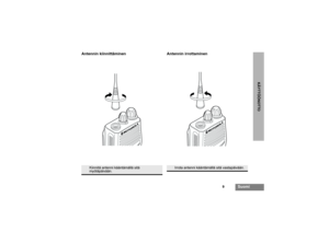 Page 1559
Suomi
KÄYTTÖÖNOTTO
Antennin kiinnittäminen Antennin irrottaminen
Kiinnitä antenni kääntämällä sitä 
myötäpäivään.
Irrota antenni kääntämällä sitä vastapäivään.
CP040_SF.fm  Page 9  Thursday, October 2, 2003  11:20 AM 