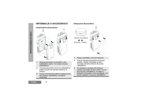 Page 2348
PolskiPRZYGOTOWANIE DO PRACY
INFORMACJE O AKCESORIACHInstalowanie akumulatoraOd³¹czanie akumulatora1
Dopasuj akumulator do prowadnic z t y³u 
radiotelefonu (oko³o 1 cm od góry korpusu 
radiotelefonu.)
2Przyciœnij akumulator mocno do radiotelefonu i 
przesuñ do góry a¿ zatrzask zaskoczy na 
miejsce.
3
Przesuñ zatrzask akumulatora znajduj¹cy siê u 
do³u korpusu radiotelefonu, do pozycji 
zamkniêtej.
1
Wy³¹cz radiotelefon, jeœli jest w³¹czony.
2Przesuñ zatrzask akumulatora do pozycji 
otwartej. Oddziel...