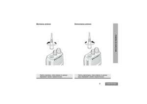 Page 2519
Limba Românã
PUNEREA ÎN FUNCÞIUNE
Montarea antenei Demontarea antenei
Pentru montare, rotiþi antena în sensul 
deplasãrii acelor ceasornicului.
Pentru demontare, rotiþi antena în sensul 
opus deplasãrii acelor ceasornicului.
CP040_RO.fm   Page 9  Thursday, October 2, 2003  10:58 AM 