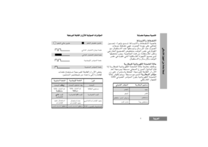 Page 285îUÅOW ßLFOW ±∫ºÒ ‡MW«
«ô
ô≤
≤C
CG
GU
U◊
◊ 
 Ë
Ë«
«ô
ô≤
≤∂
∂º
ºU
U◊
◊
îUÅOW «ô≤CGU◊ Ë«ô≤∂ºU◊ ¢ºL` °S§d«¡ ¢∫ºOs
≈{U≠w ´Kv §uœ… «∞Bu‹. ≠Nw ¢CGj ±u§U‹
«∞Bu‹ ´Mb «ù¸ßU‰ Ë¢∂ºDNU ´Mb «ôß∑I∂U‰ ±l
«∞IOUÂ ≠w ≤Hf «∞uÆX °∑ªHOi «∞CπOZ «∞ªU¸§w.
Ë∞Js, ∞öß∑HUœ… ±s ≥cÁ «∞ªUÅOW, ¥πV ¢AGOKNU
∞bÈ §LOl «_§Ne… «∞ößKJOW «∞∑w ¢IuÂ ≠w ≤Hf
«∞uÆX °Uù¸ßU‰ Ë«ôß∑I∂U‰.
• •U
U∞
∞W
W 
 «
«∞
∞A
A∫
∫M
MW
W 
 «
«∞
∞J
JN
Nd
d°
°U
Uz
zO
OW
W 
 ∞
∞K
K∂
∂D
DU
U¸
¸¥
¥W
W
¥LJMp ±FU¥MW •U∞W «∞A∫MW «∞JNd°UzOW ∞K∂DU¸¥W ≈–«
ÆUÂ «∞∂Uzl/ «∞Lu“Ÿ «∞L∫Kw...