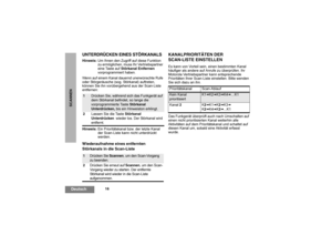 Page 3416
DeutschSCANNEN
UNTERDRÜCKEN EINES STÖRKANALSHinweis:Um Ihnen den Zugriff auf diese Funktion 
zu ermöglichen, muss Ihr Vertriebspartner 
eine Taste auf Störkanal Entfernen
vorprogrammiert haben.
Wenn auf einem Kanal dauernd unerwünschte Rufe 
oder Störgeräusche (sog. Störkanal) auftreten, 
können Sie ihn vorübergehend aus der Scan-Liste 
entfernen:
Hinweis:Ein Prioritätskanal bzw. der letzte Kanal 
der Scan-Liste kann nicht unterdrückt 
werden.Wiederaufnahme eines entfernten
Störkanals in die...