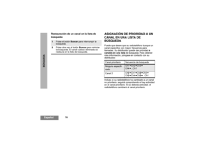 Page 6616
EspañolBÚSQUEDA
Restauración de un canal en la lista de
búsqueda
ASIGNACIÓN DE PRIORIDAD A UN
CANAL EN UNA LISTA DE
BÚSQUEDAPuede que desee que su radioteléfono busque un 
canal específico con mayor frecuencia para 
llamadas. Su distribuidor puede dar prioridad a
canales en una lista de búsqueda. Para obtener 
más información, póngase en contacto con su 
distribuidor.
Incluso si su radioteléfono ha cambiado a un canal 
no prioritario, seguirá comprobando si hay actividad 
en el canal prioritario. Si...