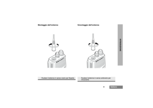 Page 759
Italiano
INTRODUZIONE
Montaggio dell’antenna Smontaggio dell’antenna
Ruotare l’antenna in senso orario per fissarla.
Ruotare l’antenna in senso antiorario per 
rimuoverla.
CP040_IT.fm   Page 9  Thursday, October 2, 2003  10:37 AM 